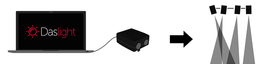 Daslight connect Daslight Connect