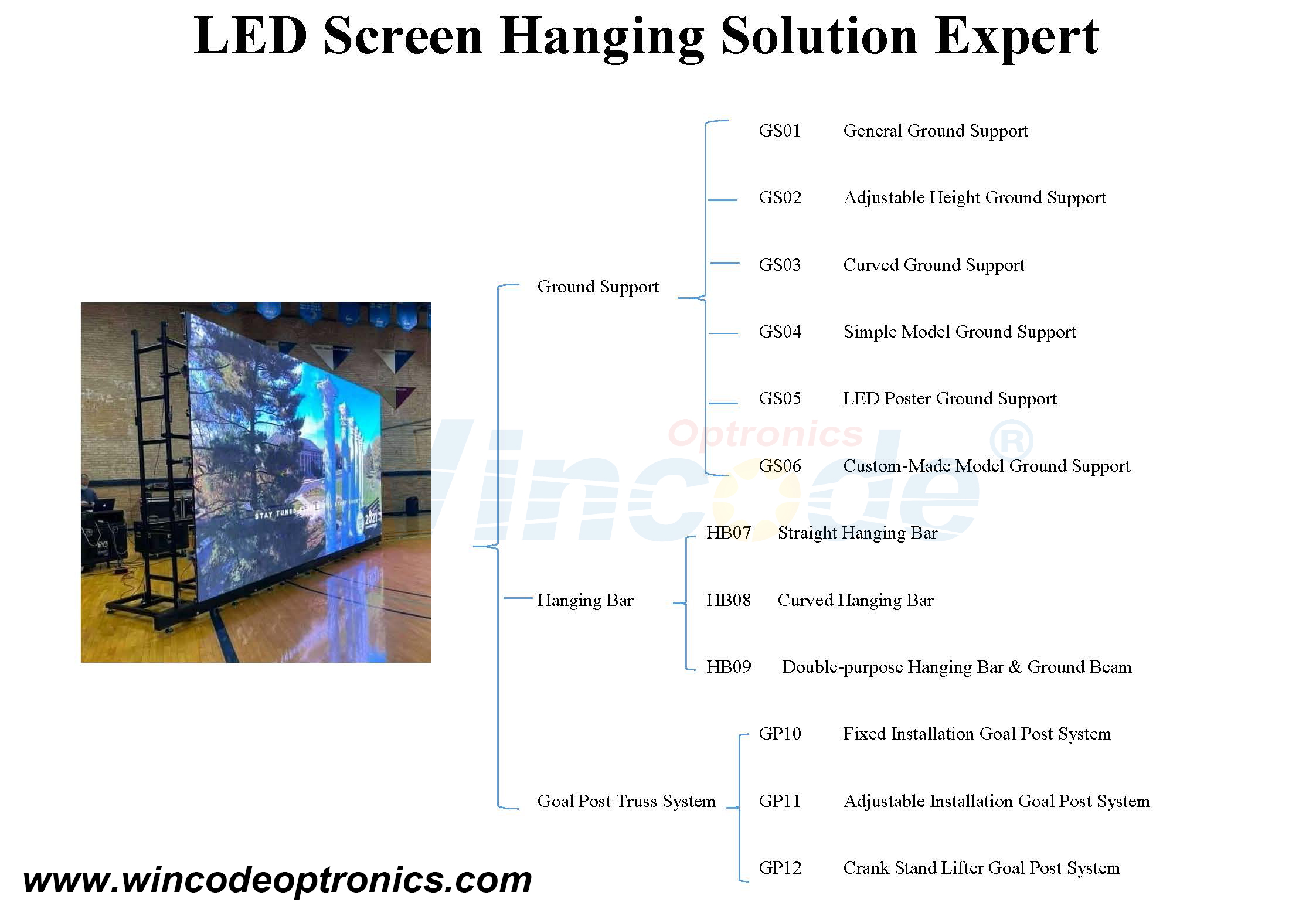 نظام حامل الدعم الأرضي لشاشة LED خارج الأرض لشاشة التأجير ، المسرح المتحرك ، بناء المرحلة